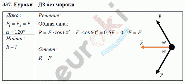 Физика 7 класс Перышкин (сборник задач) Задание 337