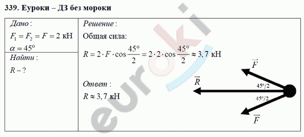 Физика 7 класс Перышкин (сборник задач) Задание 339