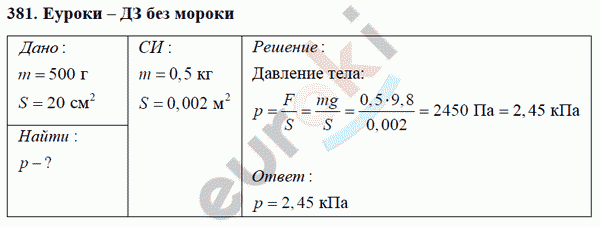 Физика 7 класс Перышкин (сборник задач) Задание 381
