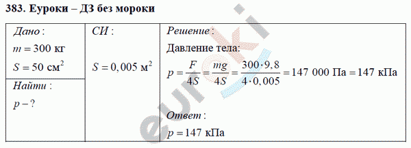 Физика 7 класс Перышкин (сборник задач) Задание 383