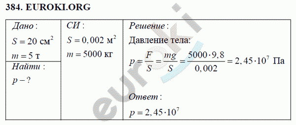 Физика 7 класс Перышкин (сборник задач) Задание 384