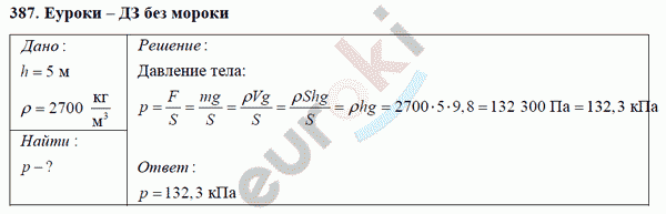 Физика 7 класс Перышкин (сборник задач) Задание 387