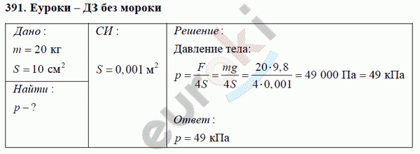 Физика 7 класс Перышкин (сборник задач) Задание 391
