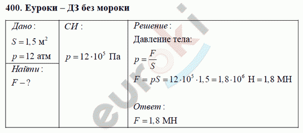 Физика 7 класс Перышкин (сборник задач) Задание 400