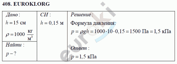 Физика 7 класс Перышкин (сборник задач) Задание 408