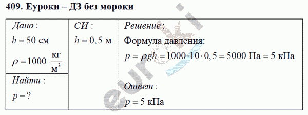 Физика 7 класс Перышкин (сборник задач) Задание 409
