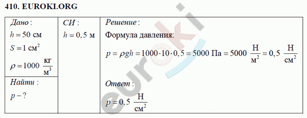 Физика 7 класс Перышкин (сборник задач) Задание 410