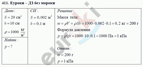 Физика 7 класс Перышкин (сборник задач) Задание 411