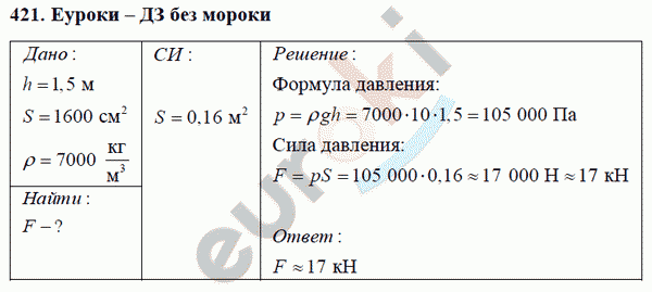 Физика 7 класс Перышкин (сборник задач) Задание 421