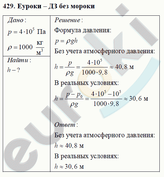 Физика 7 класс Перышкин (сборник задач) Задание 429