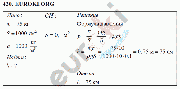 Физика 7 класс Перышкин (сборник задач) Задание 430
