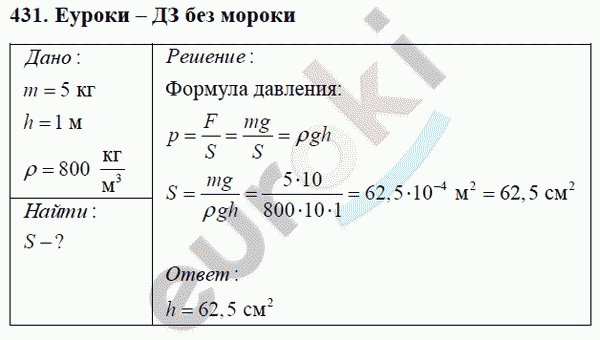 Физика 7 класс Перышкин (сборник задач) Задание 431