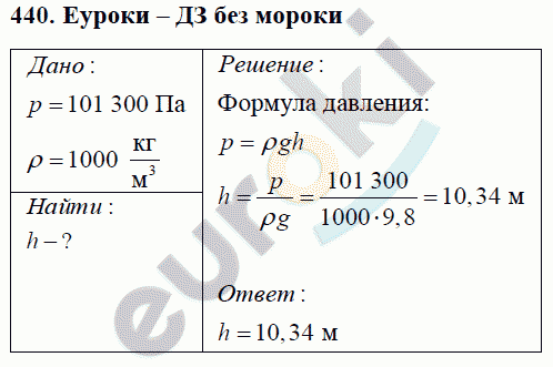 Физика 7 класс Перышкин (сборник задач) Задание 440