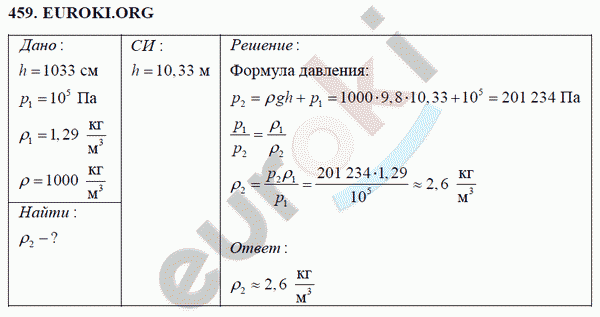 Физика 7 класс Перышкин (сборник задач) Задание 459