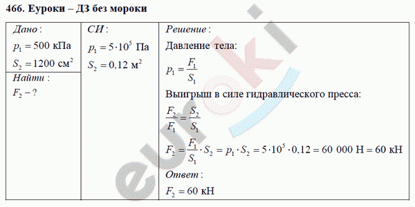 Физика 7 класс Перышкин (сборник задач) Задание 466