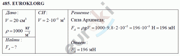 Физика 7 класс Перышкин (сборник задач) Задание 485