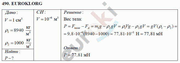 Физика 7 класс Перышкин (сборник задач) Задание 490