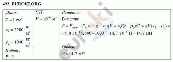 Физика 7 класс Перышкин (сборник задач) Задание 492