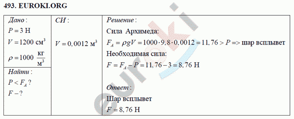 Физика 7 класс Перышкин (сборник задач) Задание 493