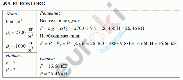 Физика 7 класс Перышкин (сборник задач) Задание 495