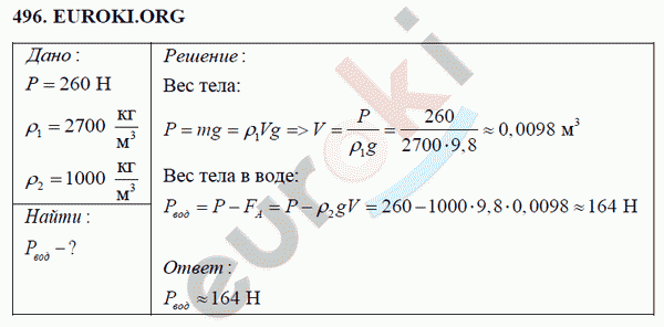 Физика 7 класс Перышкин (сборник задач) Задание 496