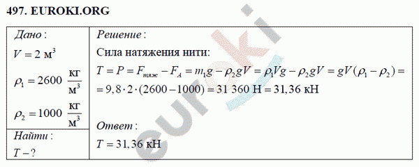 Физика 7 класс Перышкин (сборник задач) Задание 497