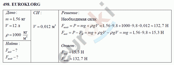 Физика 7 класс Перышкин (сборник задач) Задание 498