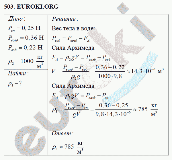 Физика 7 класс Перышкин (сборник задач) Задание 503