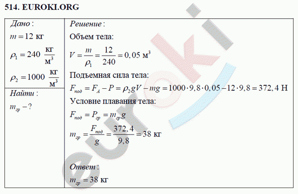 Физика 7 класс Перышкин (сборник задач) Задание 514