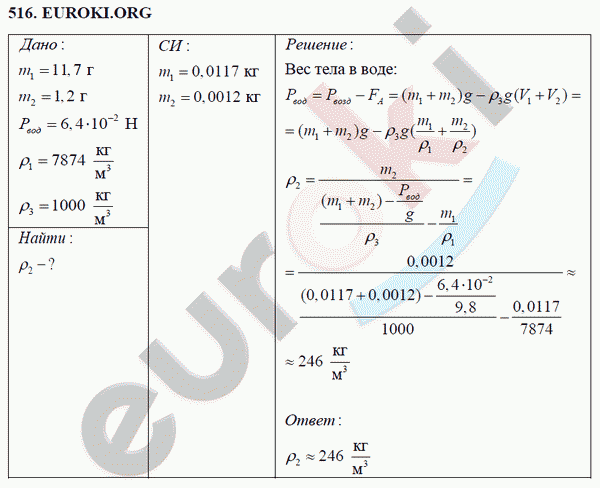 Физика 7 класс Перышкин (сборник задач) Задание 516