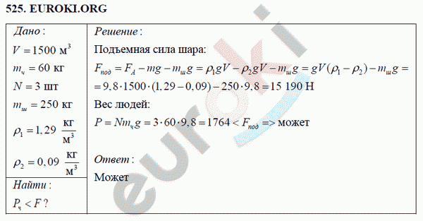 Физика 7 класс Перышкин (сборник задач) Задание 525