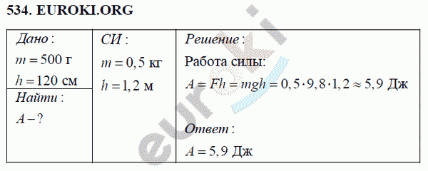 Физика 7 класс Перышкин (сборник задач) Задание 534