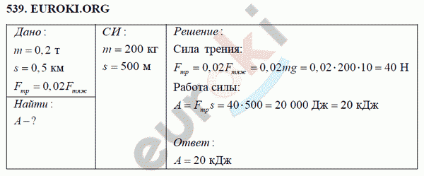 Физика 7 класс Перышкин (сборник задач) Задание 539