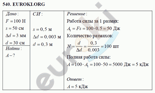 Физика 7 класс Перышкин (сборник задач) Задание 540