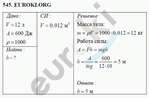 Физика 7 класс Перышкин (сборник задач) Задание 545