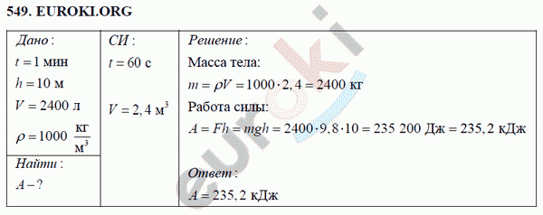 Физика 7 класс Перышкин (сборник задач) Задание 549