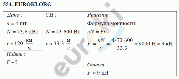 Физика 7 класс Перышкин (сборник задач) Задание 554