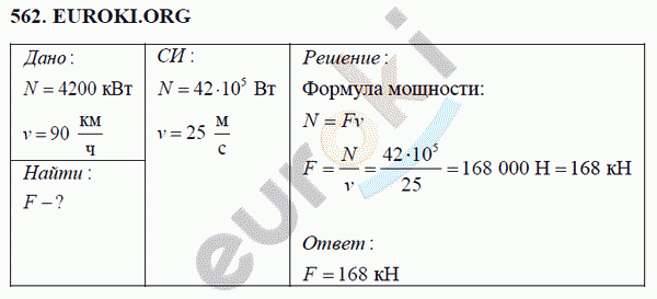 Физика 7 класс Перышкин (сборник задач) Задание 562