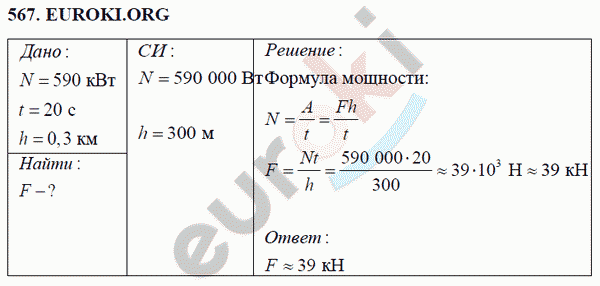 Физика 7 класс Перышкин (сборник задач) Задание 567