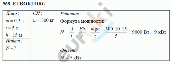 Физика 7 класс Перышкин (сборник задач) Задание 568