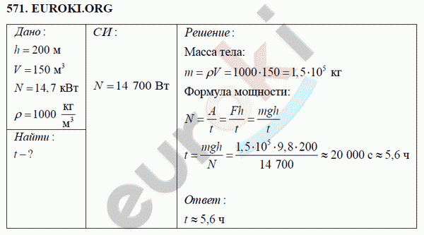 Физика 7 класс Перышкин (сборник задач) Задание 571