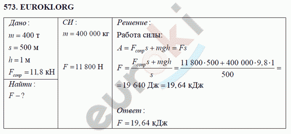 Физика 7 класс Перышкин (сборник задач) Задание 573