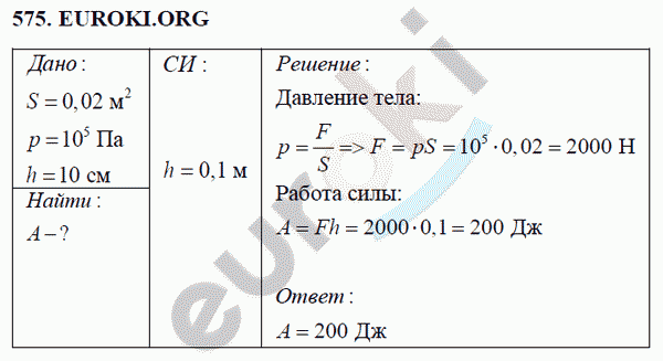 Физика 7 класс Перышкин (сборник задач) Задание 575