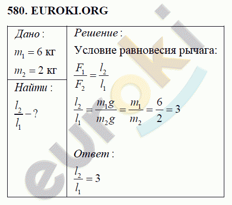 Физика 7 класс Перышкин (сборник задач) Задание 580