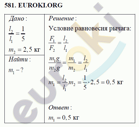 Физика 7 класс Перышкин (сборник задач) Задание 581