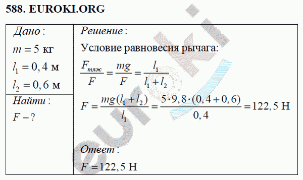 Физика 7 класс Перышкин (сборник задач) Задание 588