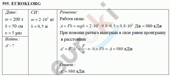 Физика 7 класс Перышкин (сборник задач) Задание 595