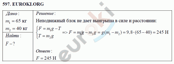 Физика 7 класс Перышкин (сборник задач) Задание 597