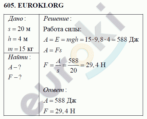 Физика 7 класс Перышкин (сборник задач) Задание 605