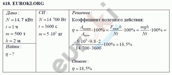 Физика 7 класс Перышкин (сборник задач) Задание 618